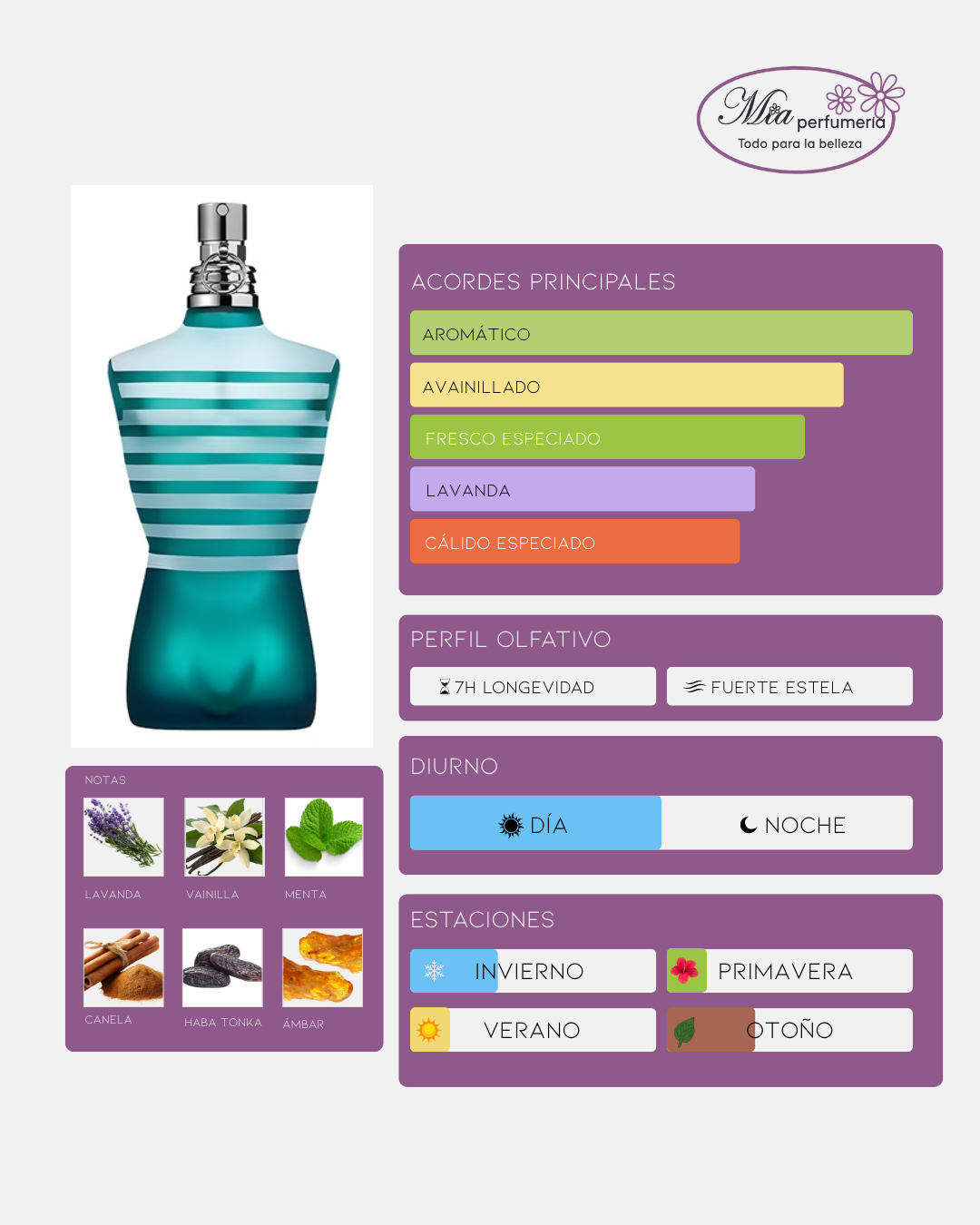 Set Perfume Hombre Jean Paul Gaultier Le Male EDT - Imagen 2