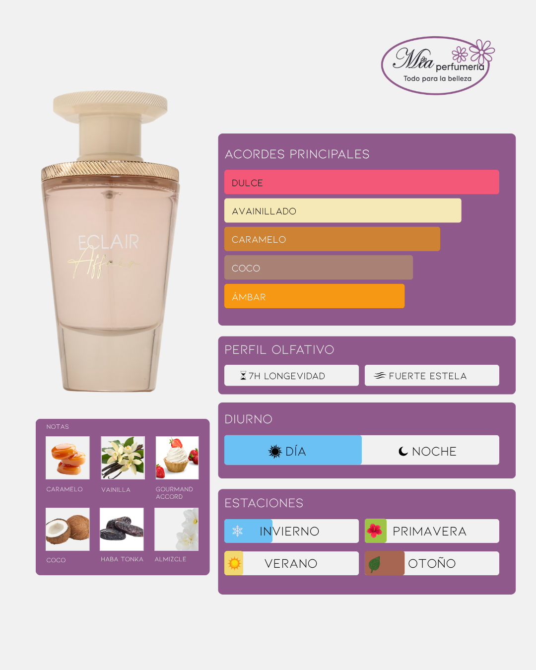 French Avenue Eclair Affair 100ml - Imagen 2