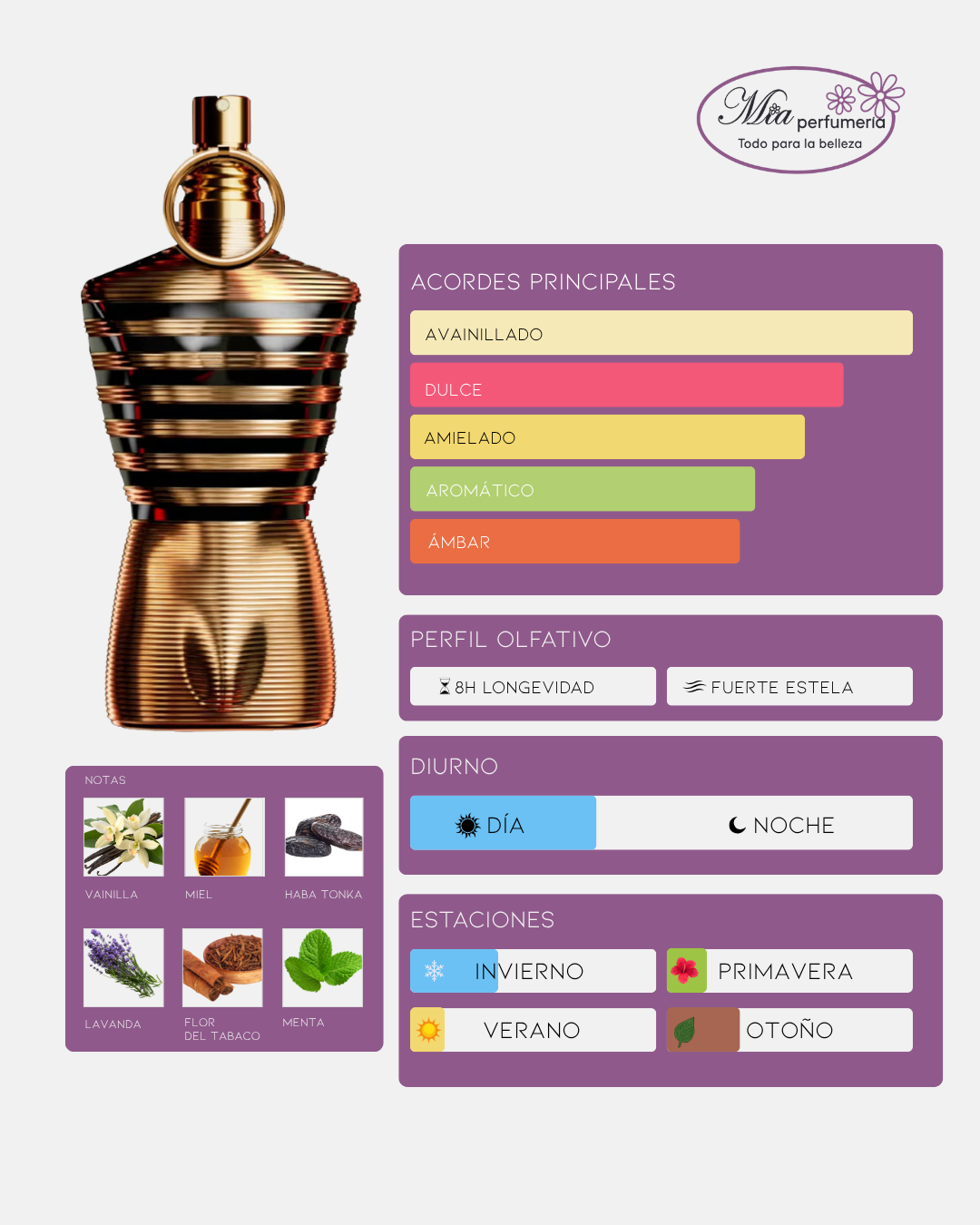 Jean Paul Gaultier Le Male Elixir Parfum 125ml - Imagen 2