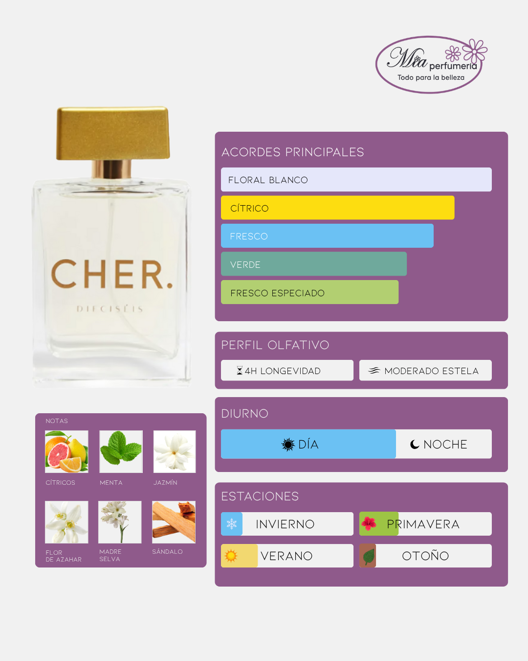 MARIA CHER Dieciséis fem EDP 100ml - Imagen 2