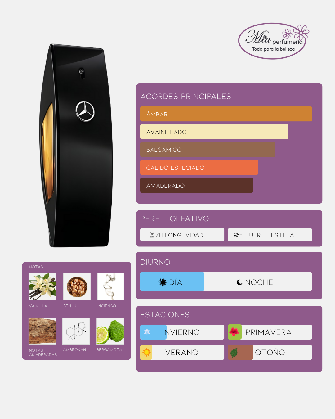 Mercedes Benz Club Black EDT 100ml - Imagen 2