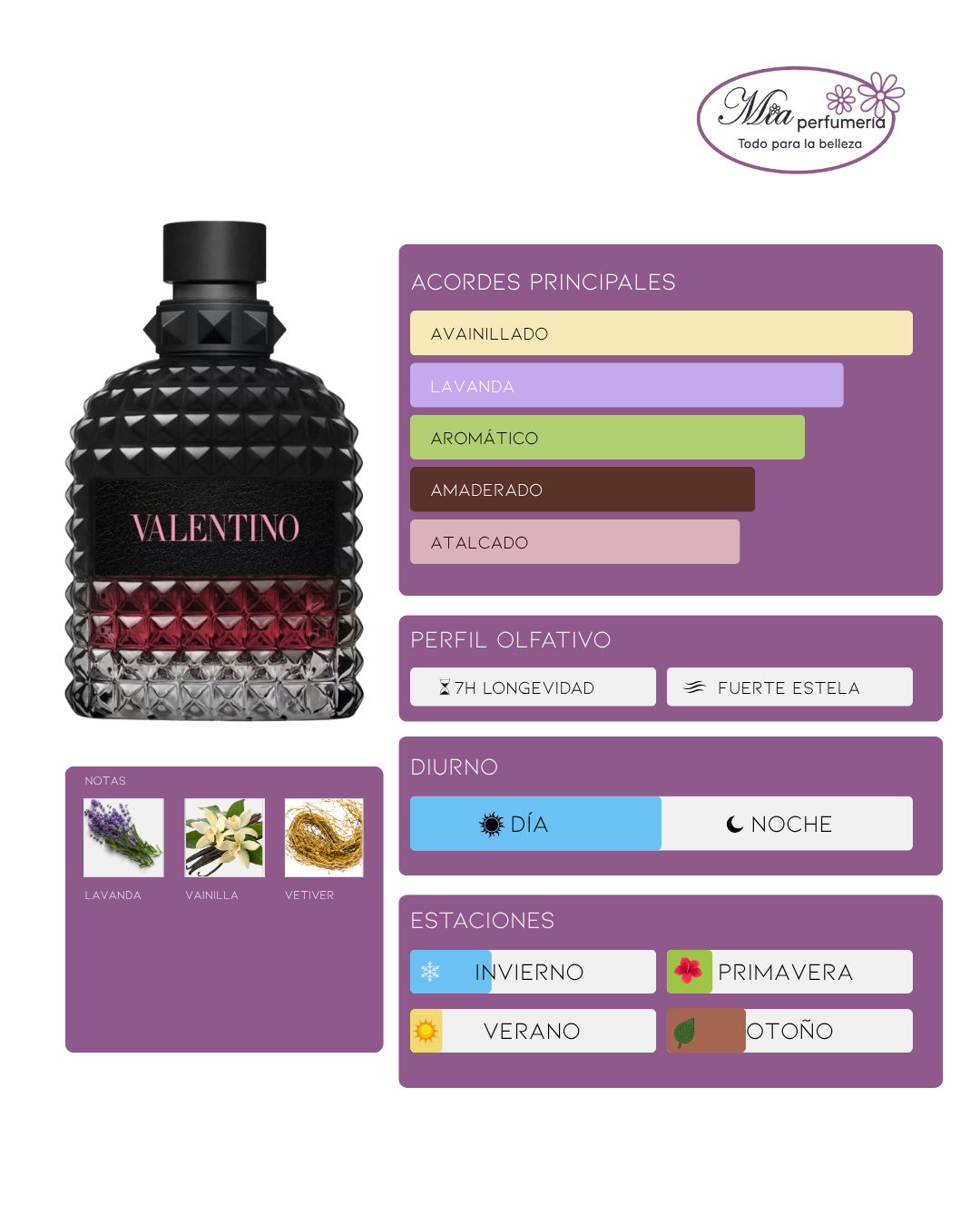 Valentino Uomo Born In Roma Intense EDP 1OOml - Imagen 2