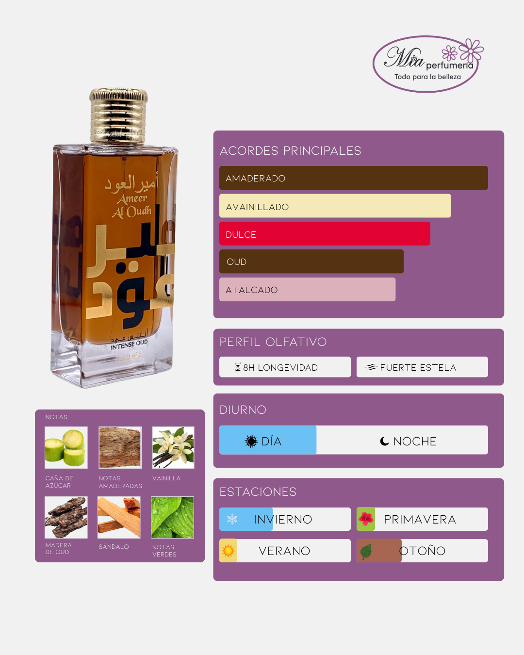 Ameer Al Oudh Intense Oud Lattafa 100ml - Imagen 2