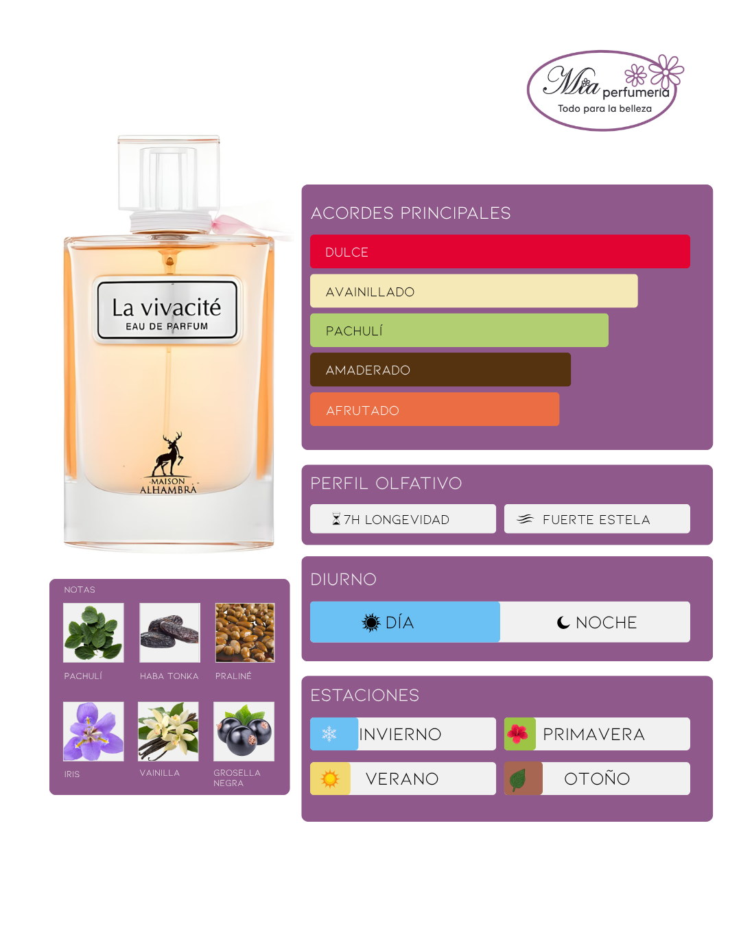 Maison Alhambra La Vivacité Intensa fem EDP 100ml - Imagen 3