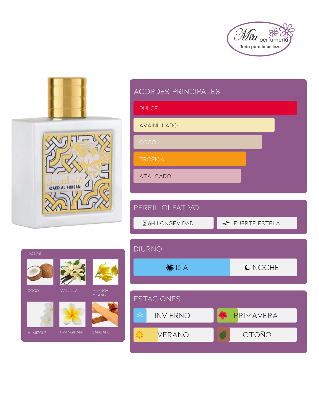 Qaed Al Fursan Unlimited Lattafa EDP 90ml - Imagen 2