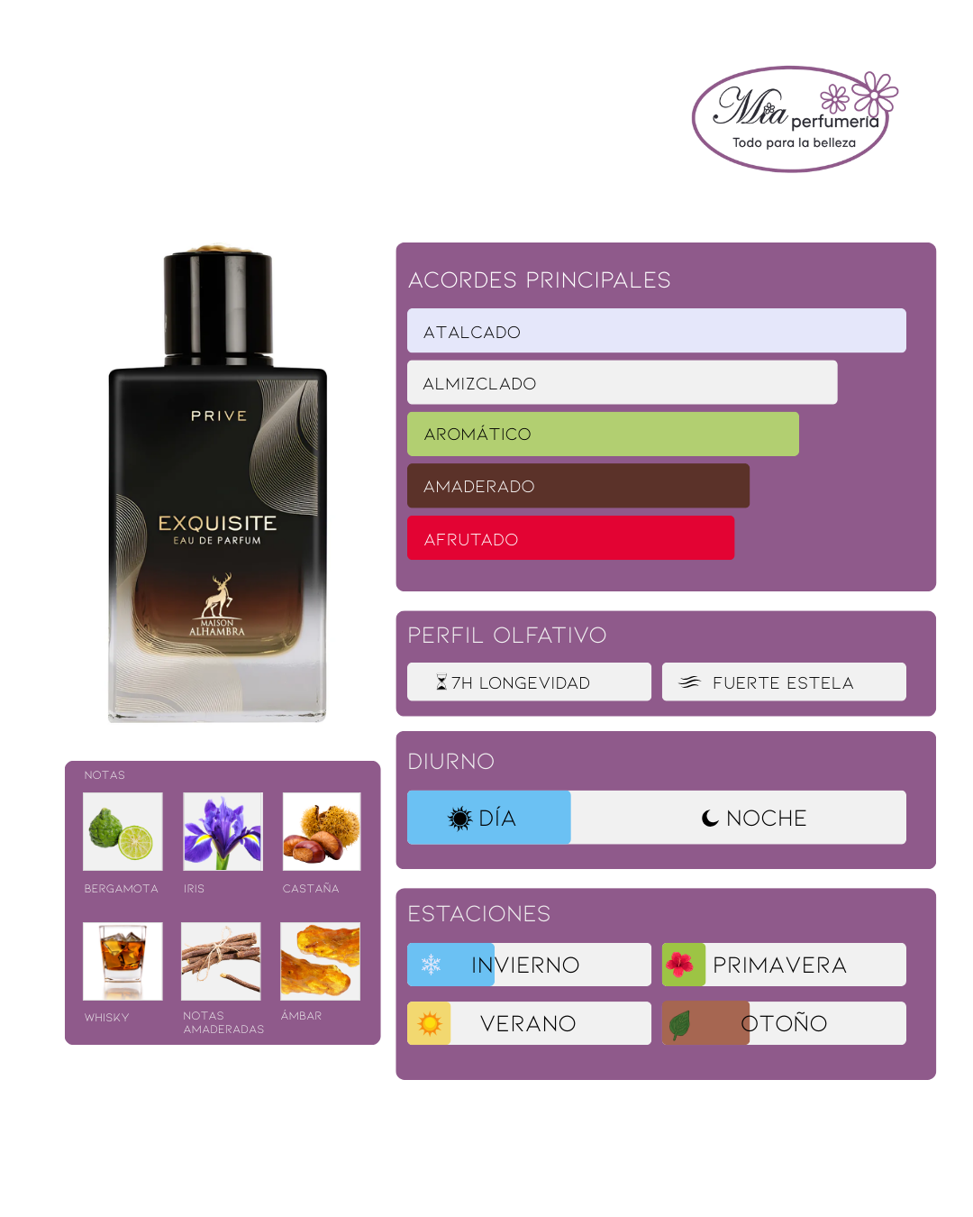Maison Alhambra Exquisite Prive man EDP 100ml - Imagen 2