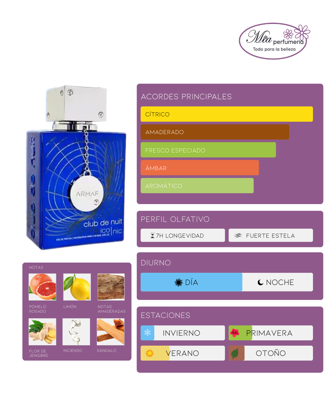 Armaf Club de Nuit Iconic EDP 105ml - Imagen 2