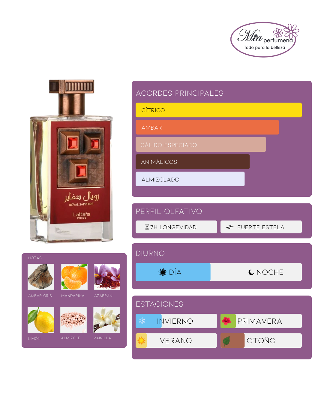 Lattafa Pride Royal Sapphire EDP 100ml - Imagen 2