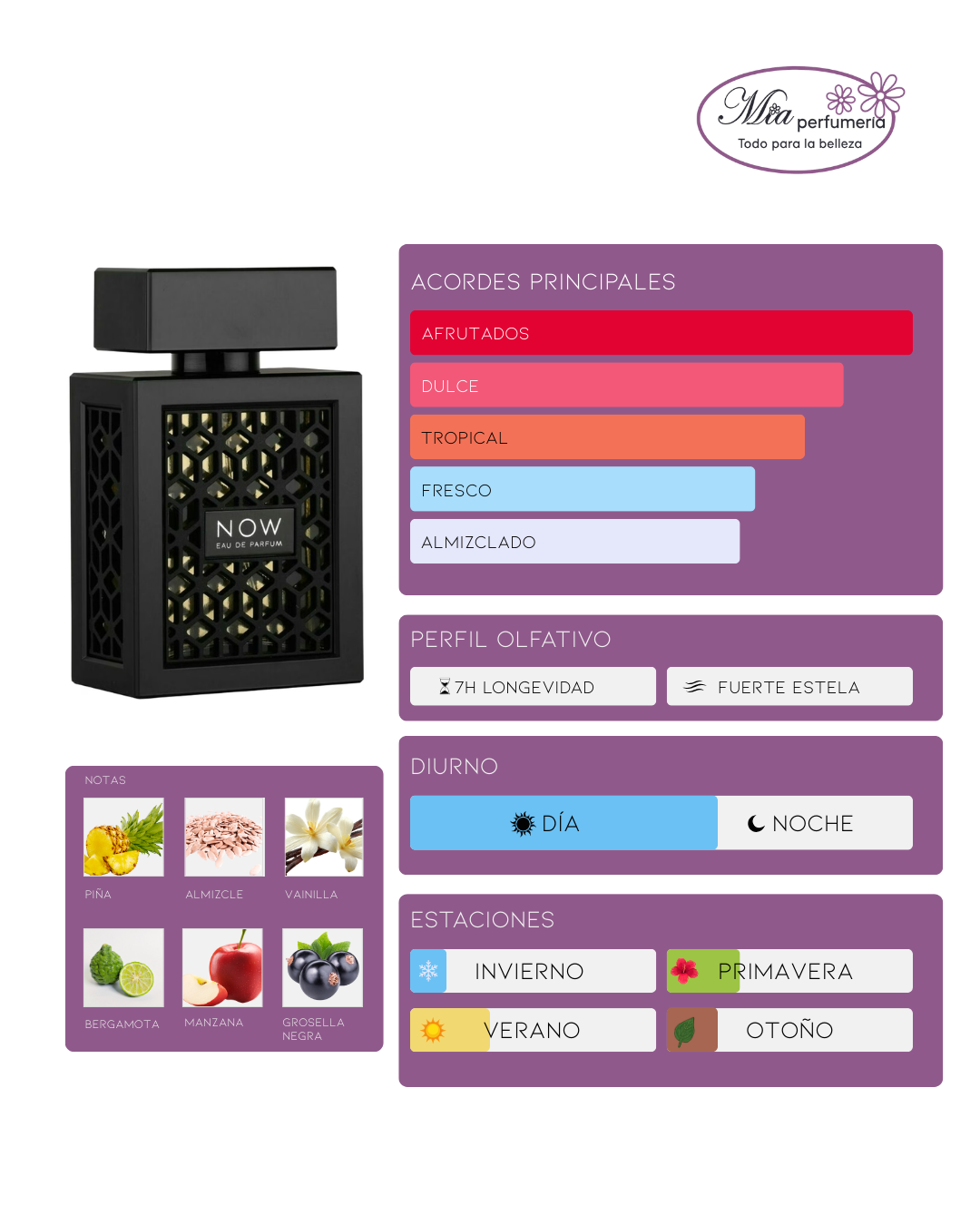 Rave Now Black Man EDP 100ml - Imagen 2